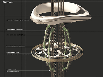 2011 Evolo Skyscraper Proposal