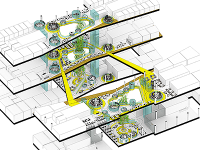 knowledge center diagram